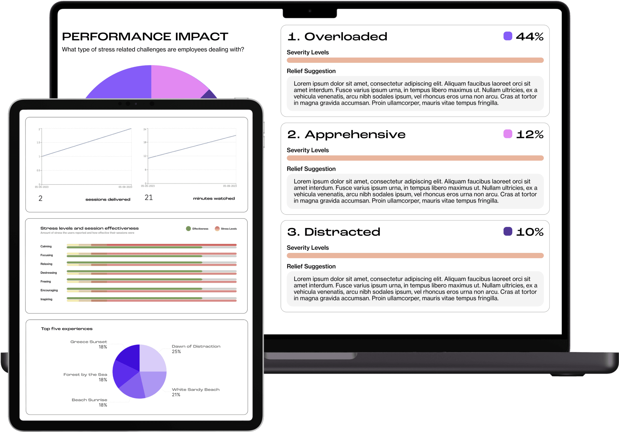 Macbook and Ipad